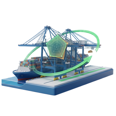NXW2.1P02 - Quay Crane Efficiency Benchmarking Tool